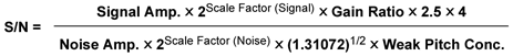 Formula for the calculation of the signal to noise ratio