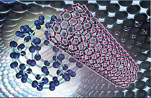 Nanotechnology Consortiums
