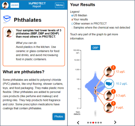 DERBI smartphone app on phthalates