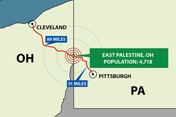 map of Palestine Ohio