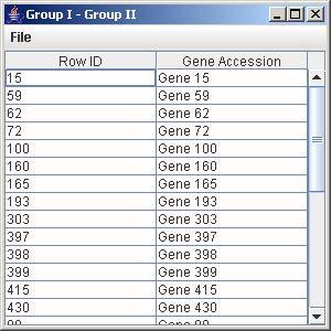 Group I and Group II file displaying the gene accession