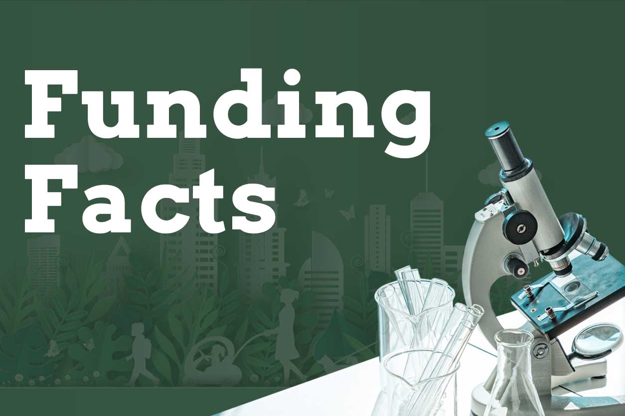 Illustration of a microscope on a green background with the words Funding Facts written beside it