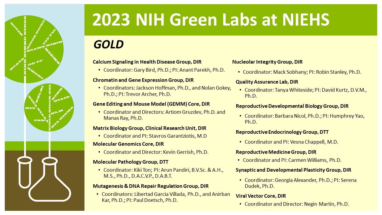 2023 NIH Green Labs at NIEHS