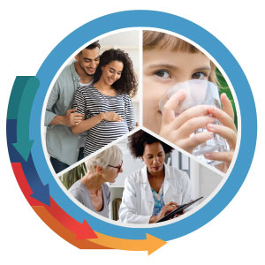 NIEHS Translational Research - expecting parents, child, doctor and patient