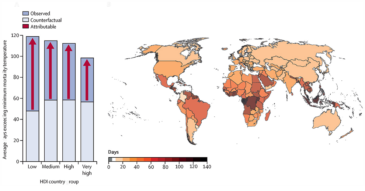 report data and map from the Lancet Countdown