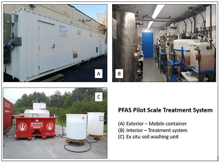 EnChem's Pilot Scale Treatment System