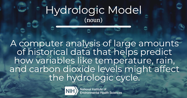 Hydrolic Model definition