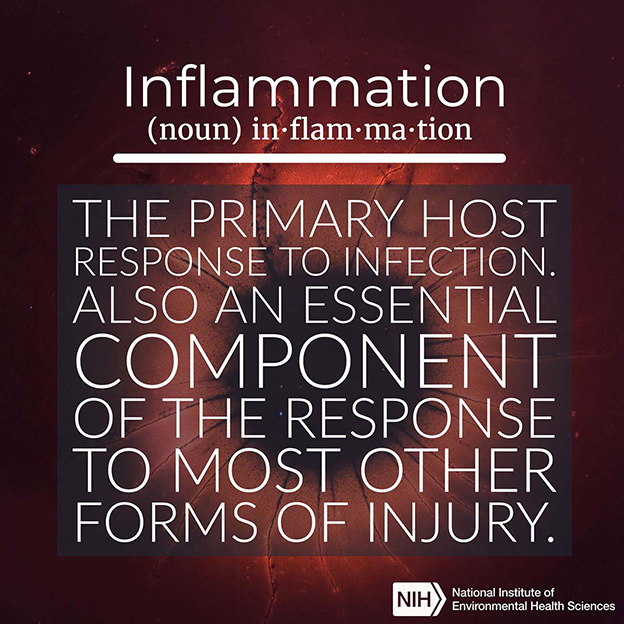 Inflammation definition