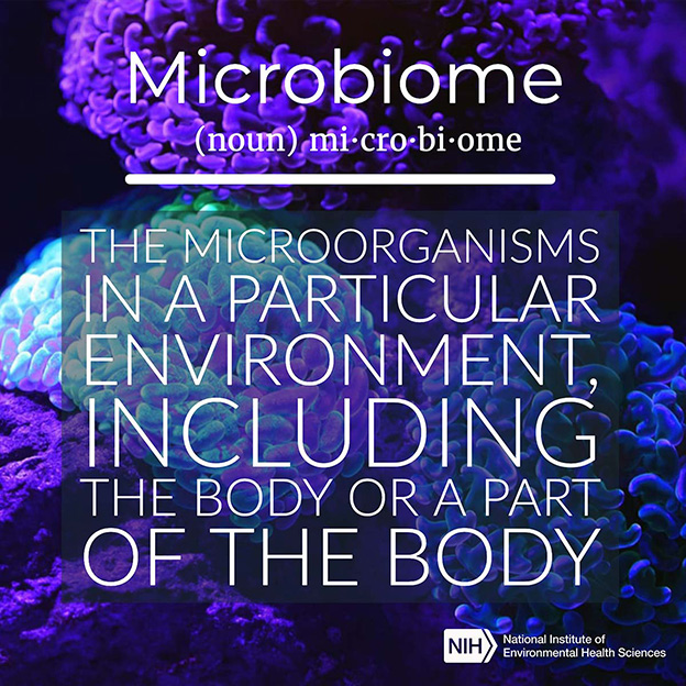 Microbiome definition