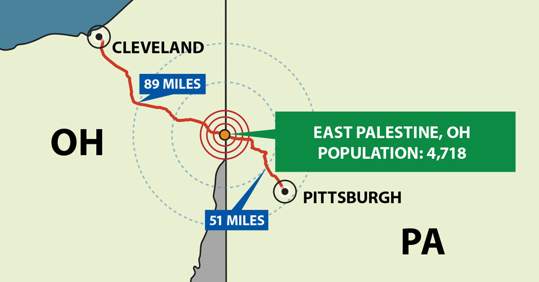 East Palestine (Ohio) Train Derailment Research Response