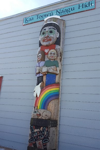 Sitka Tribe totem pole