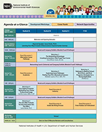 NIEHS CareerFair Agenda at a glance