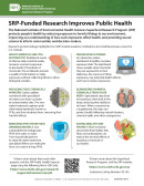 Preview of fact sheet with text and icons