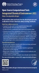 Integrated Chemical Environment (ICE) and Open Structure-activity/property Relationship App (OPERA) Cover