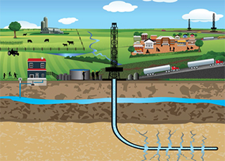 landscape showing hydraulic fracturing equipment
