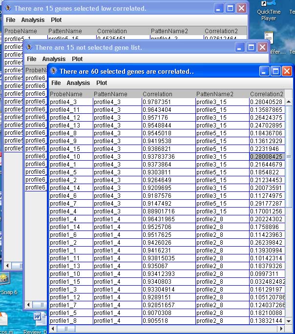 Display selected genes dialog box