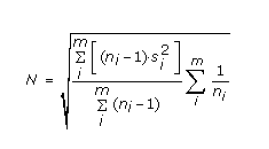 Profile's noise estimate as the square-root of the pooled variance