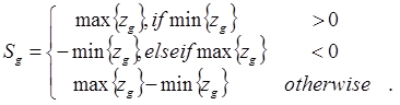 Formula for epig-seq