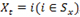 Example of Poisson distribution for PHMM