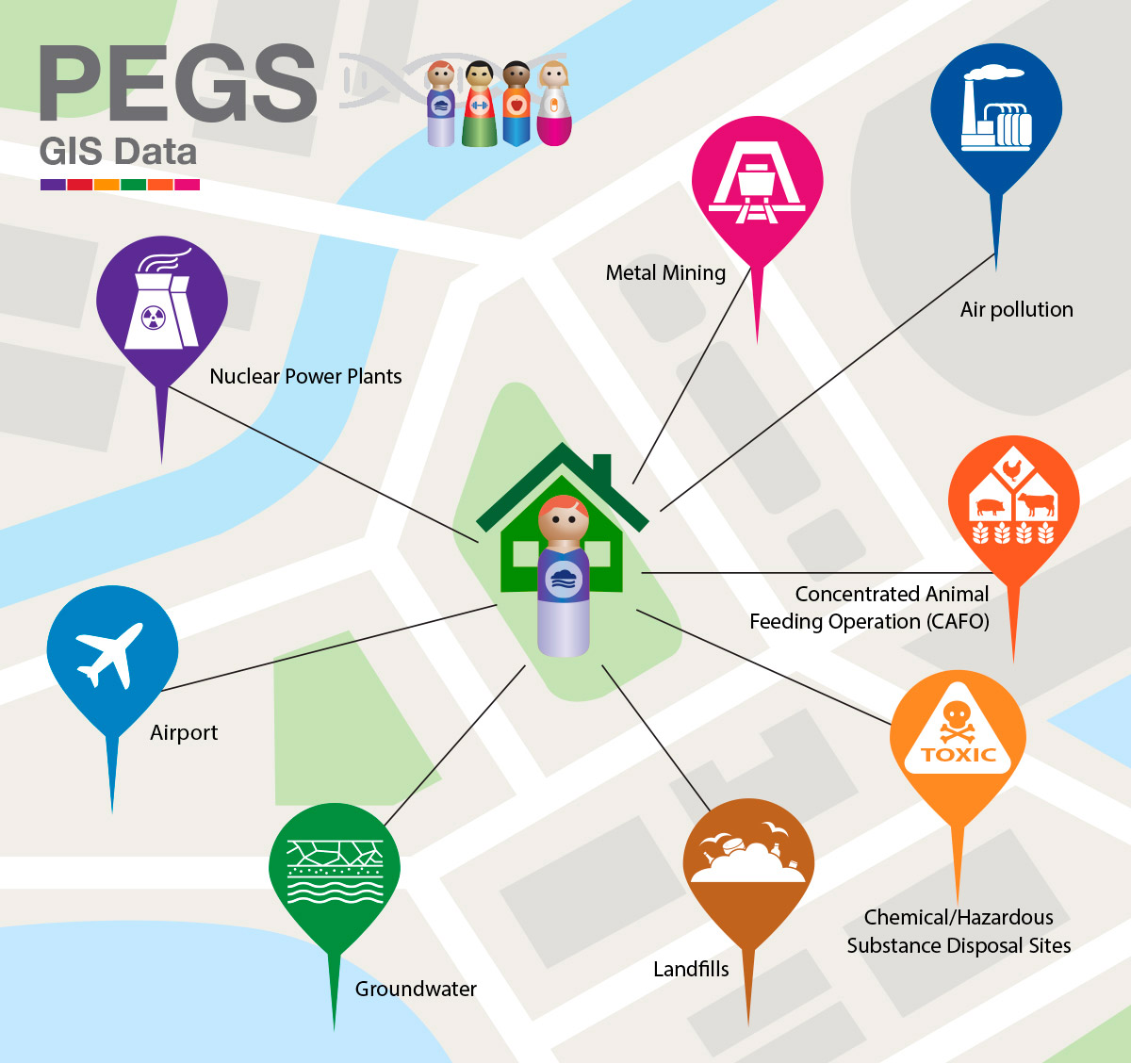 PEGS GIS data