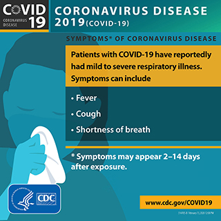 Symptoms of Coronavirus Disease, Patients with COVID-19 have reportedly had mild to severe respiratory illness. Symtoms can include fever, cough, shortness of breath. Symptoms may appear 2-14 days after exposure. 
