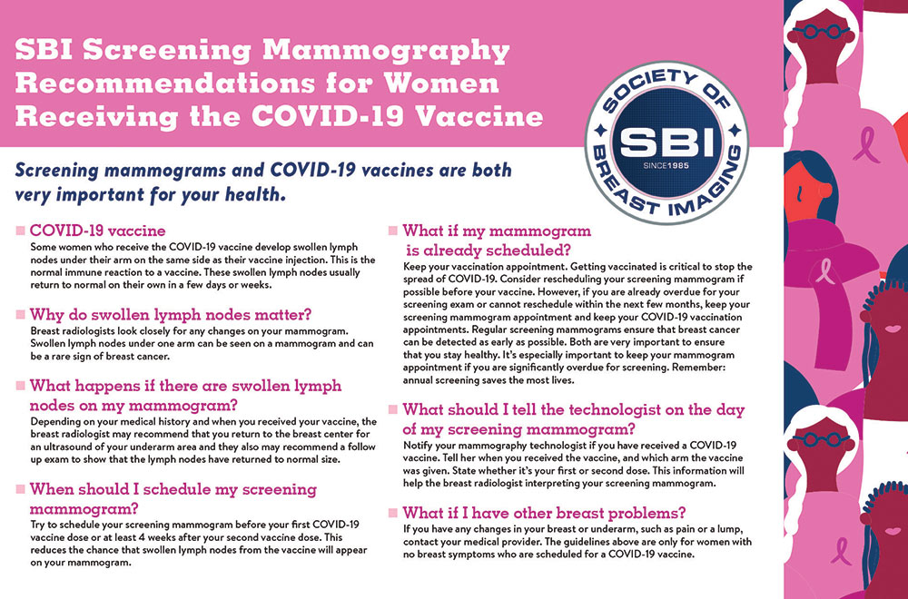 SBI Screening Mammography Recommendations for Women Receiving the COVID-19 Vaccine