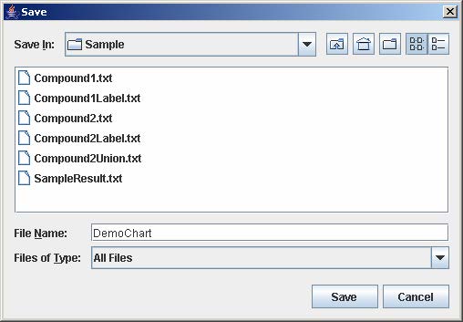 Demochart in File Name
