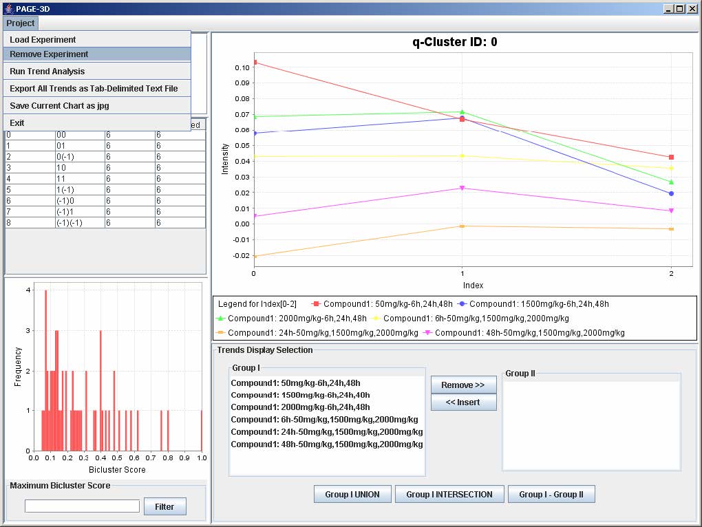 click on project in the upper left hand corner and click on remove experiment