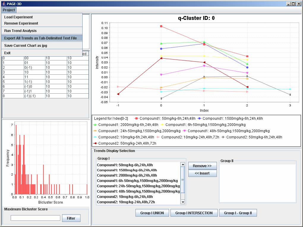 click on project in the upper left corner and select Export All Trends as a Tab-Delimited Text File