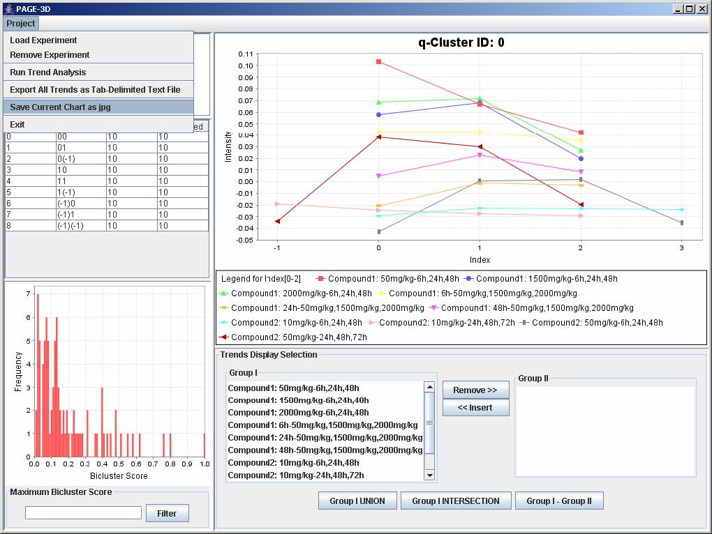 Click on project in the upper left hand corner and save Current Chart as jpg.