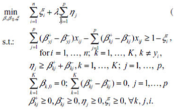 Formula for Sup-norm Penalty