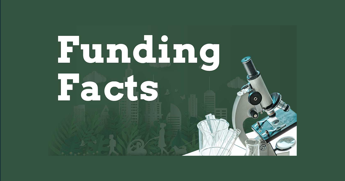 Funding Facts