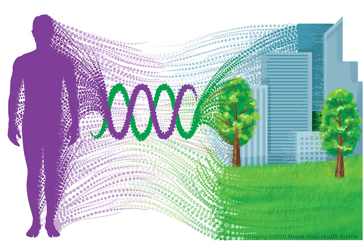 body connected by dna strands to the environment