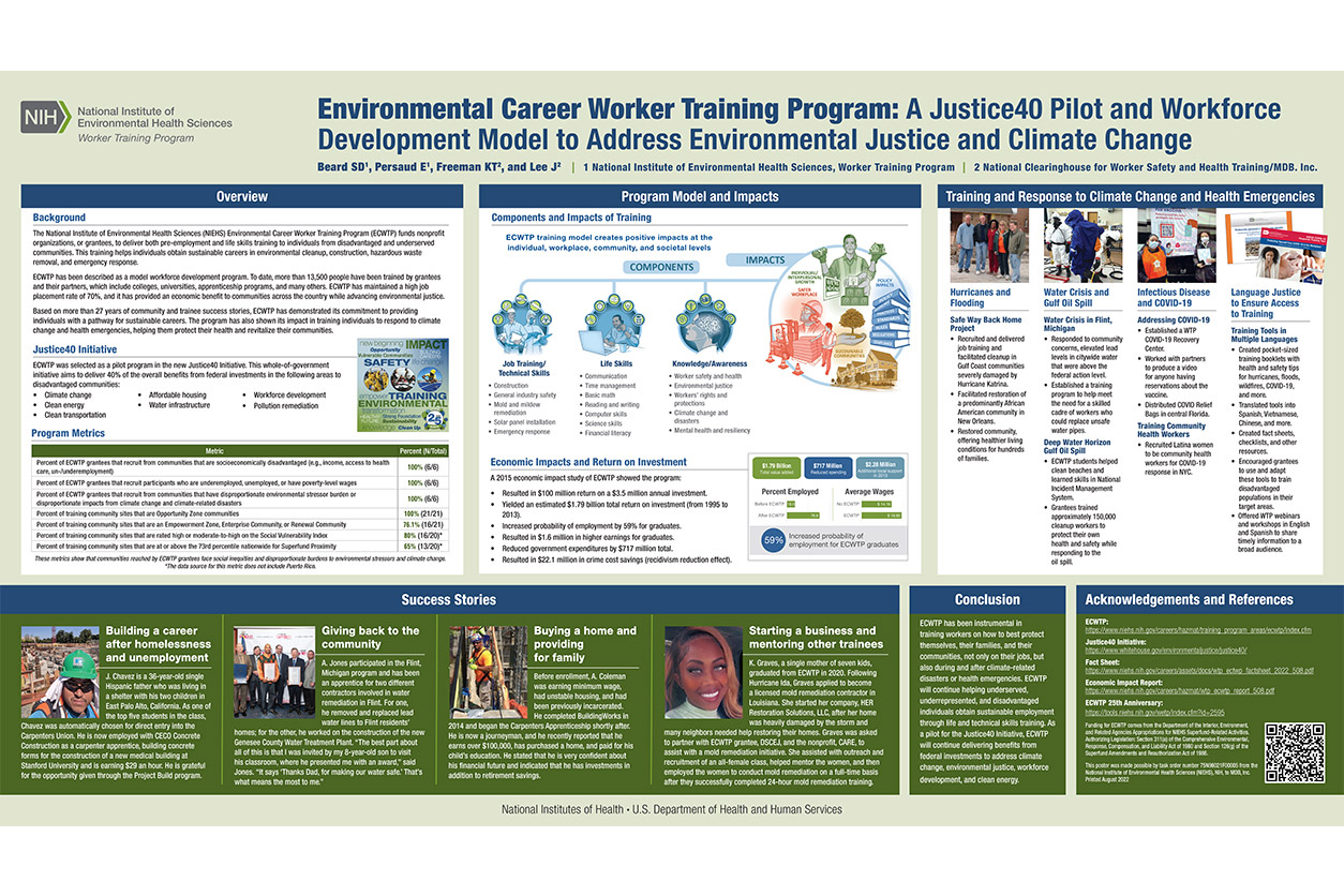 This ECWTP poster won the “People’s Choice Award.”