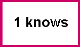 #1 beside the word knows