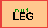 o u t on top of a big L E G
