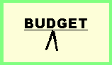 b u d g e t underlined, with an upside down V centered under it