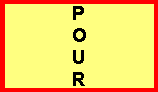 P O U R written in a column